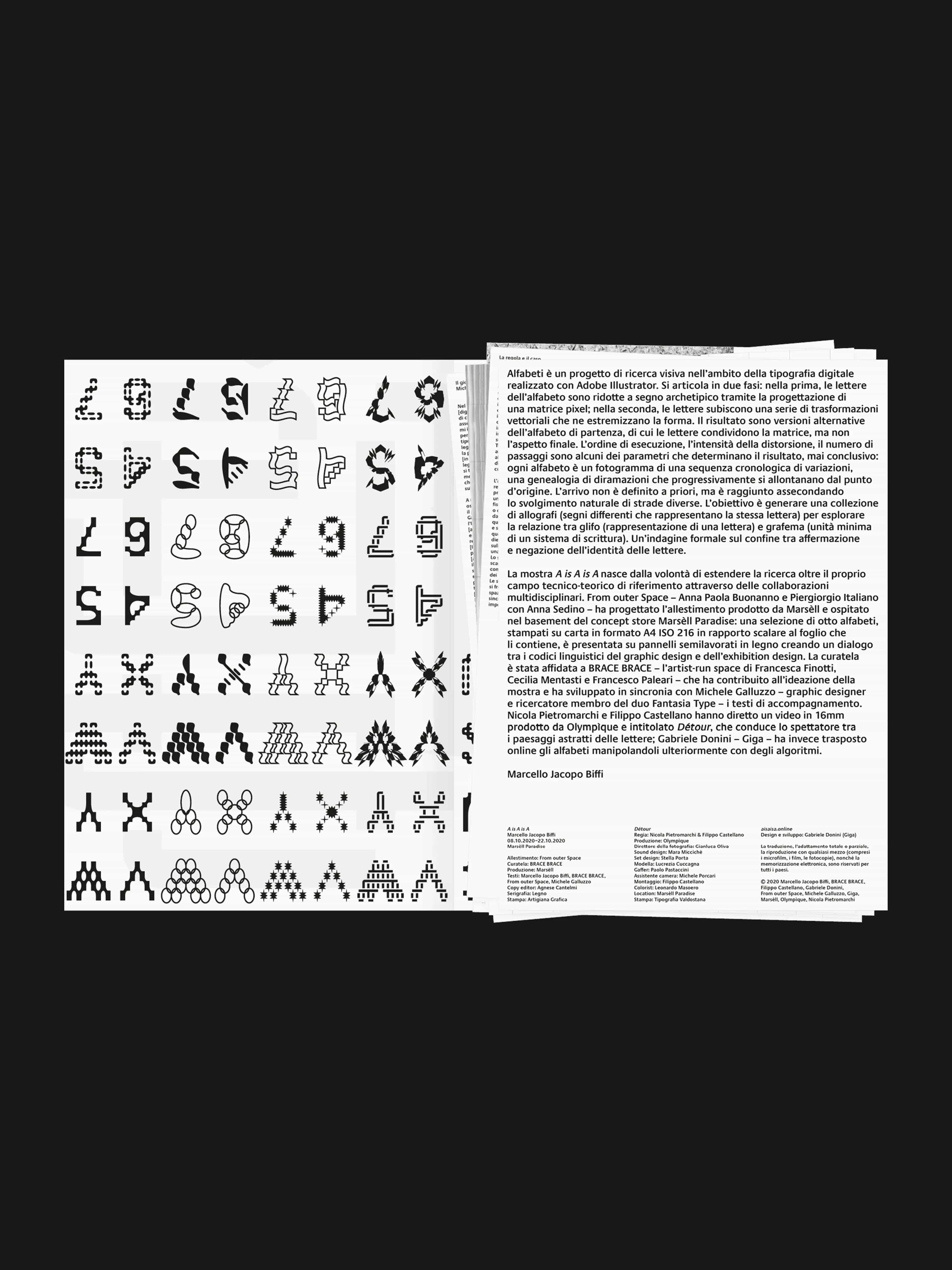 A is A is A: Publication